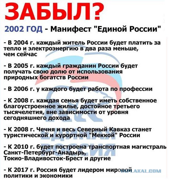 64% россиян хотят, чтобы Путин вновь был избран президентом