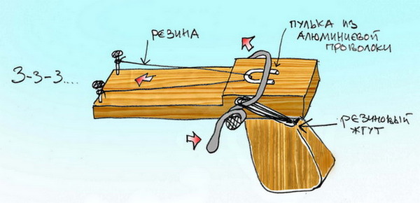 Весёлые комбинации