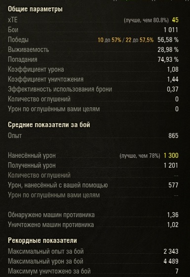 Wargaming 55