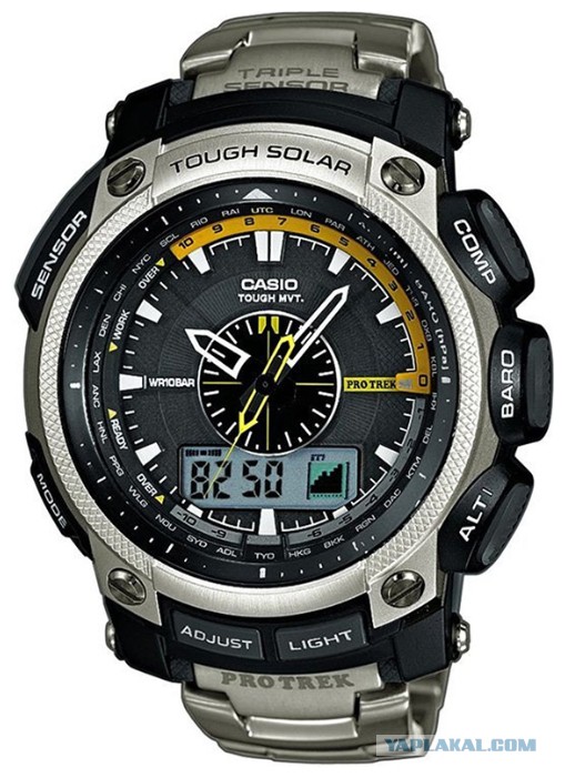 Часы Casio G-Shock против блендера