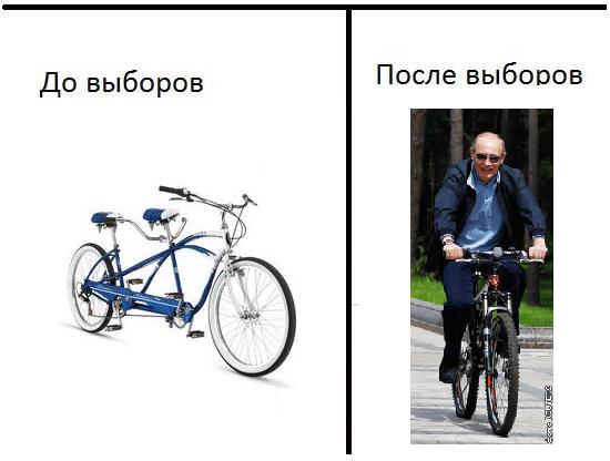 Усредненно о любом кандидате