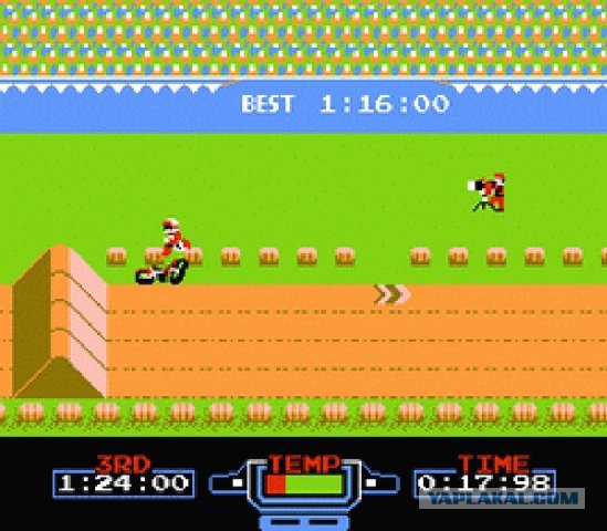 Современные дети впервые играют в Денди