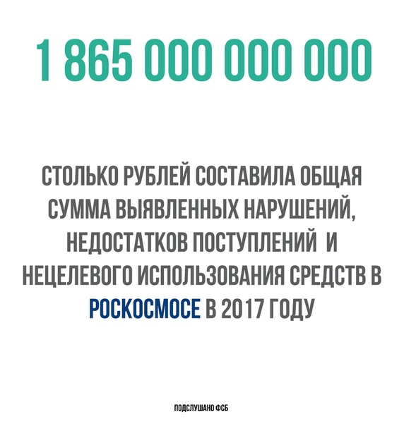 Роскосмос пожаловался на санкции и демпинговые цены Илона Маска