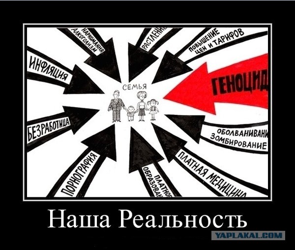 Современные детишки