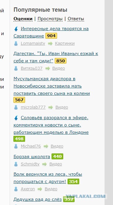 Интересные дела творятся на Саратовщине