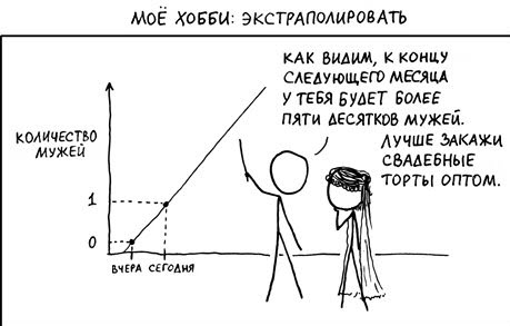 Отборные баяны 10-летней выдержки - SCIENCE edition