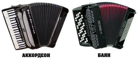 Ну, погоди!