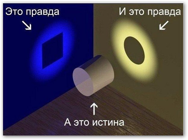 Как работает пресса