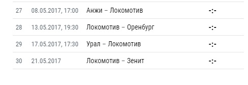 Футбол Чемпионат России 2016-17. Кубок России,РФПЛ,ФНЛ. Часть XVI