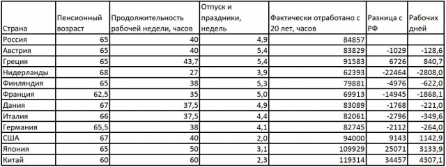 Мы заслуживаем такие реформы