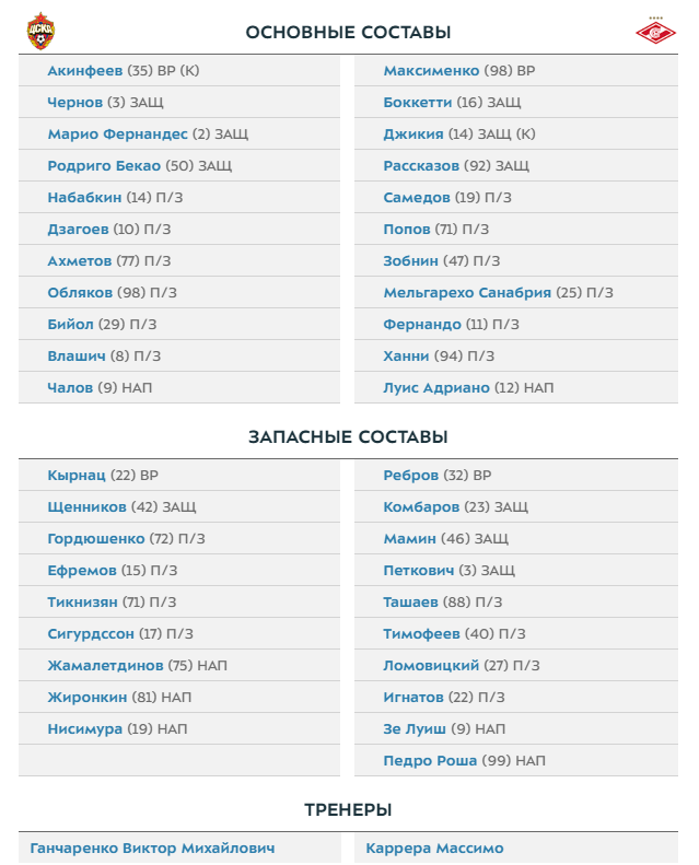 РПЛ 2018-2019(часть 3)