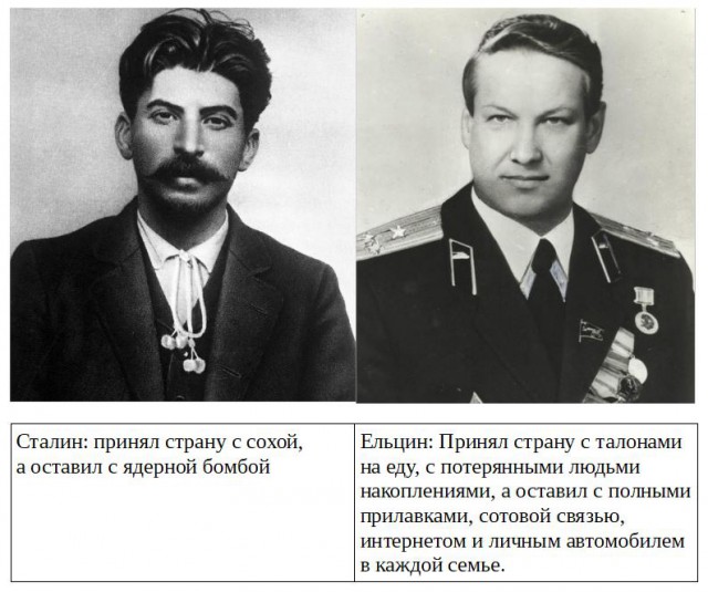 В Архангельске появился баннер, с изображением Сталина.