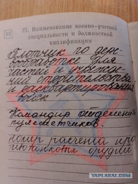 Традиционное меряние ВУСами