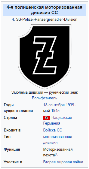 Поколение "Z"
