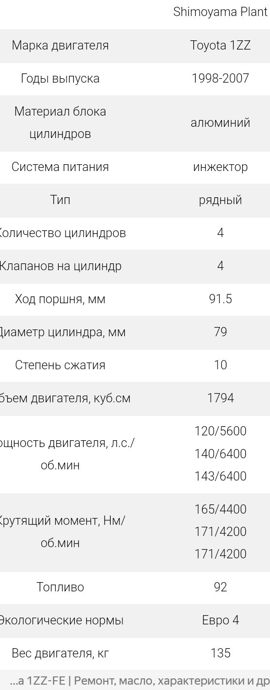 Демонтаж движка