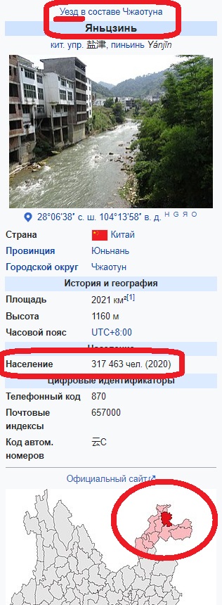 Где только не живут