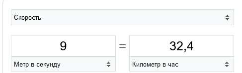 Соблюдал ли водитель скоростной режим?