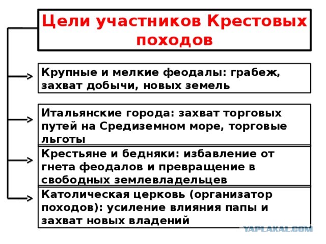 Как готовят к бою российских штурмовиков