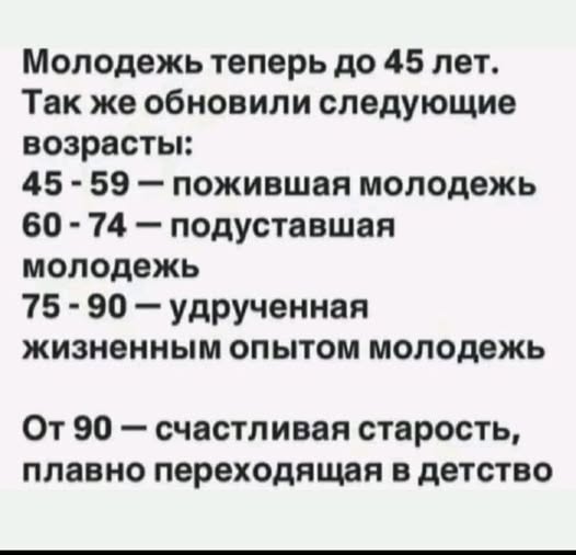 Четверговые картинки