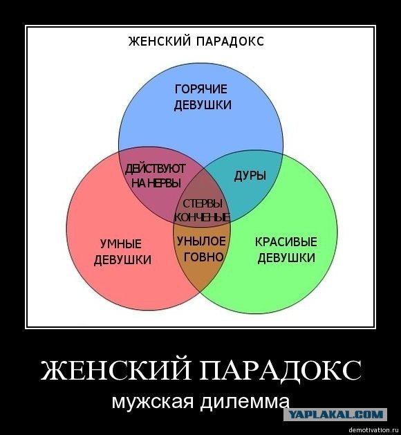 Мой худший любовник