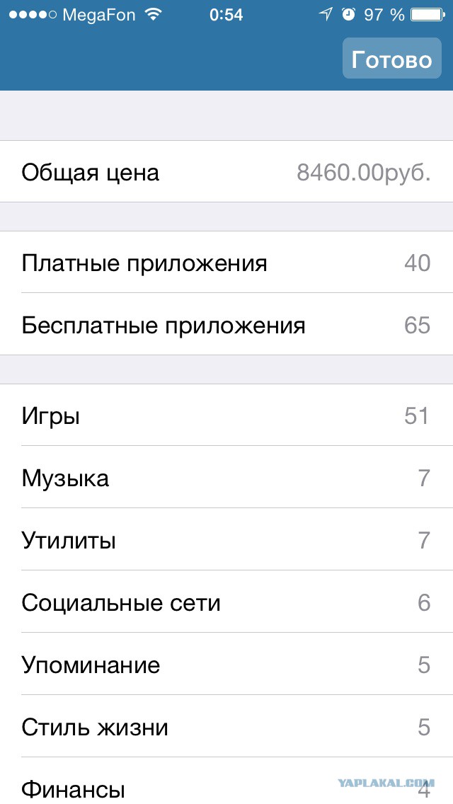 Откровение сектанта