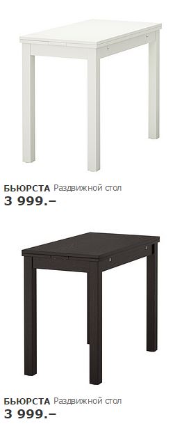 Москвичам хватит на новогодний стол 4 тыс. рублей