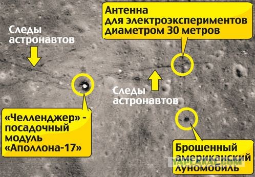 Максимально простой вопрос о полетах американцев на Луну
