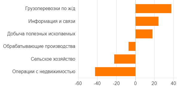 Кремль атакует Украину без единого выстрела