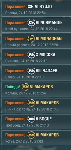 World of Warships - 6