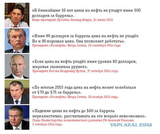 Каков оптимист однако...Орешкин: российская экономика не будет испытывать сильного давления даже при $40 за баррель