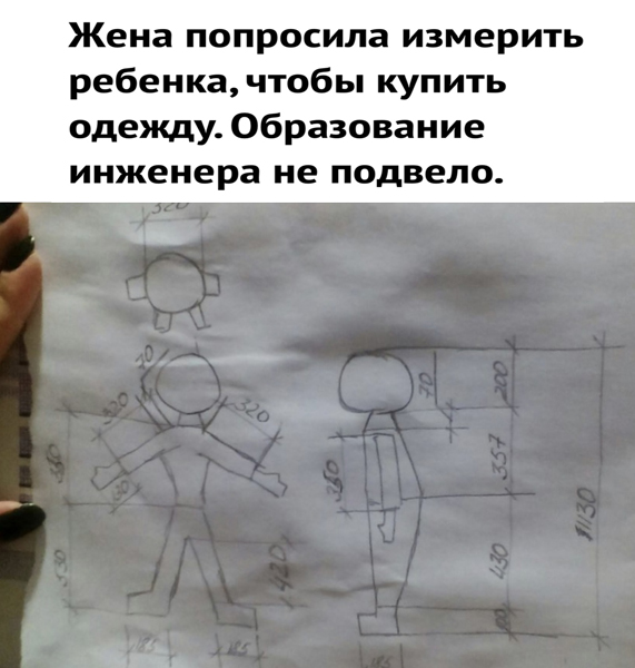 Мощные аргументы