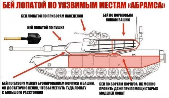 Модернизация «Ланцета»
