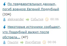 По предварительным данным, погиб военкор Евгений Поддубный