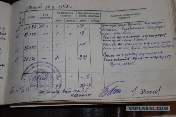 Я вчера был на войне