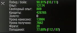 Wargaming 7