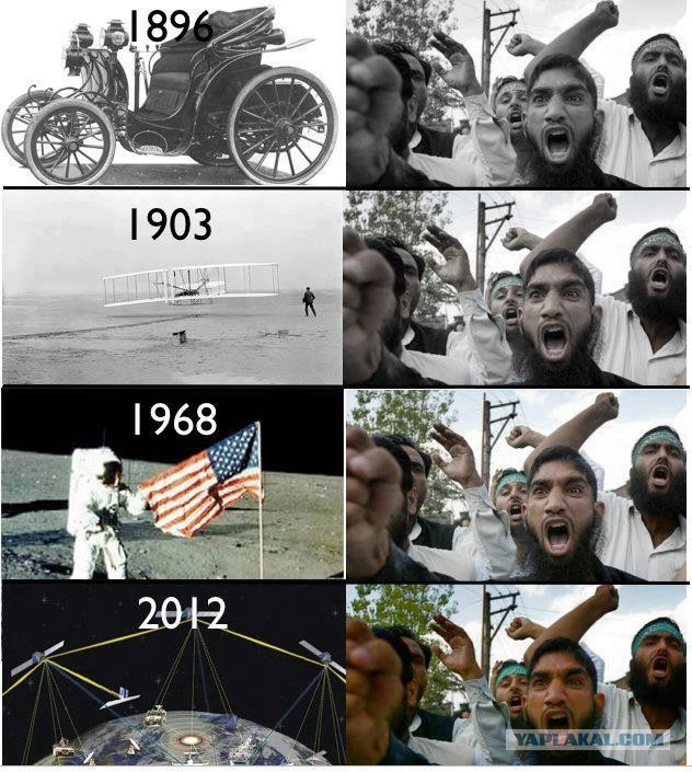 Эволюция за одну минуту