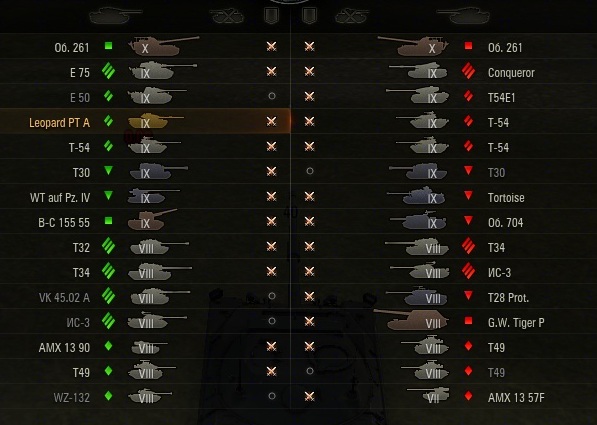 Wargaming 29