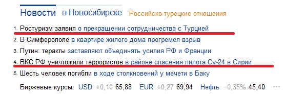 США могут разместить в Турции самолеты «Гроулер»