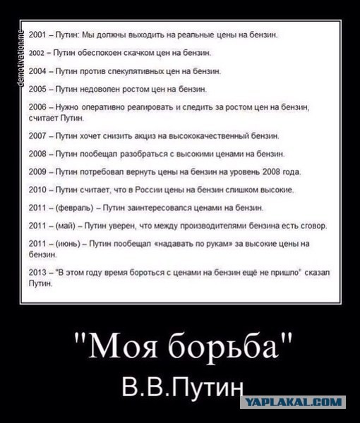 Путин указал на пользу санкций и цен на нефть