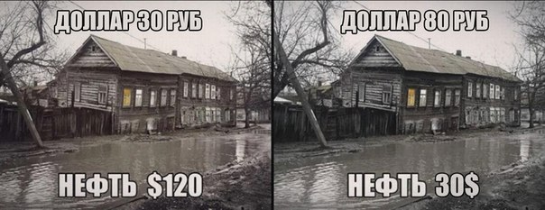 Курс доллара перевалил за 80 рублей
