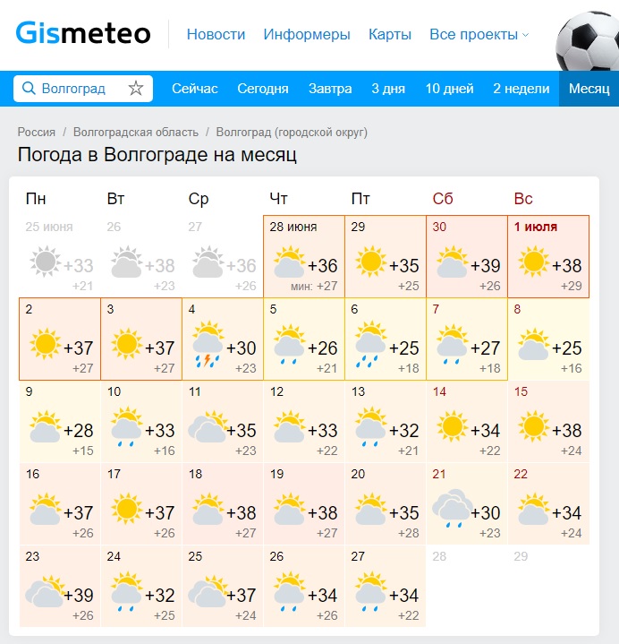 Погода сегодня волгоград подробно по часам