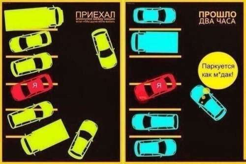 Когда перекрыли дорогу на парковке