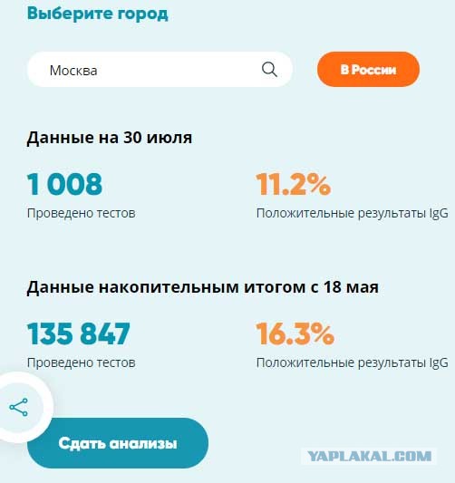 Пандемия. Коронавирус. Россия и мир. Последняя информация. Часть 17