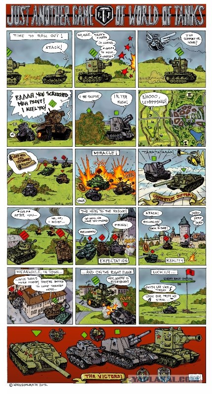 Wargaming 2