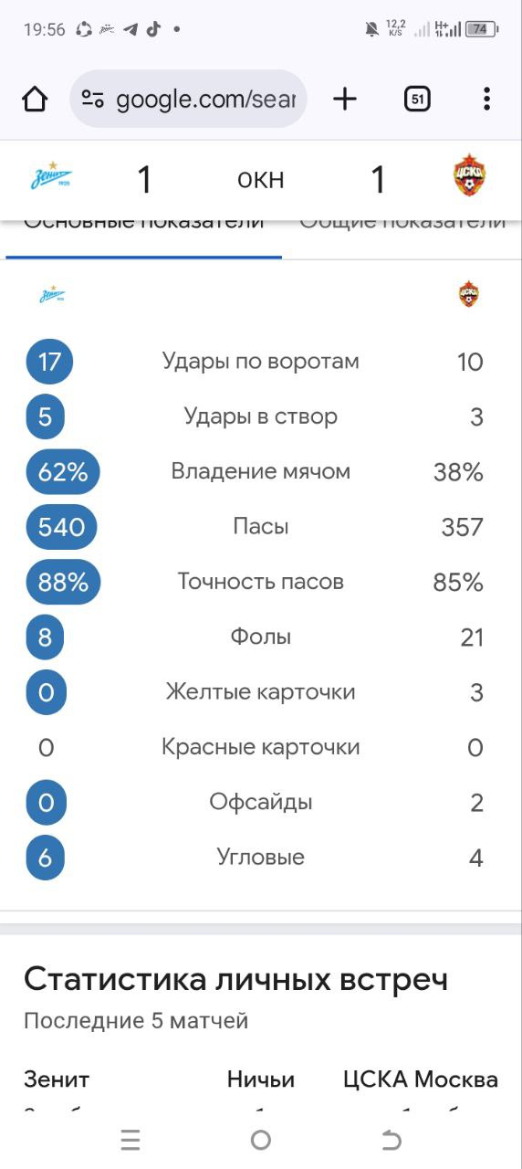 РПЛ без прикрас и модераций 6