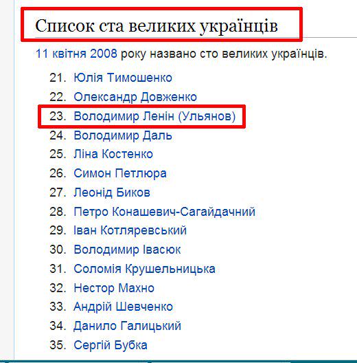 Народное творчество про Украину