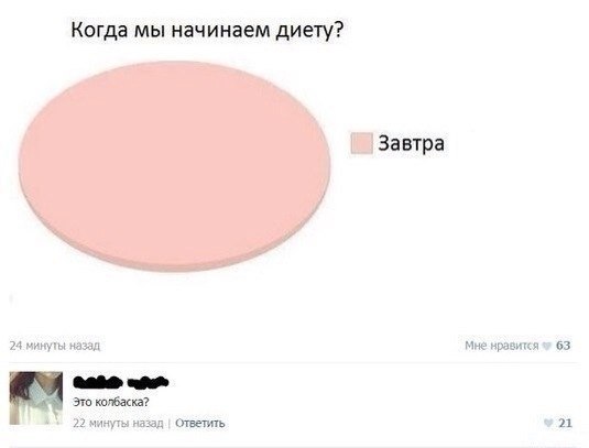 Смешные комментарии из социальных сетей