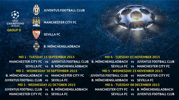 Champions League Сезон 2015/2016