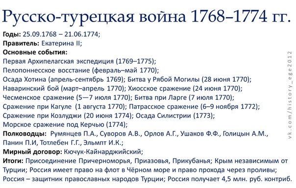 Поиграем в циферки?