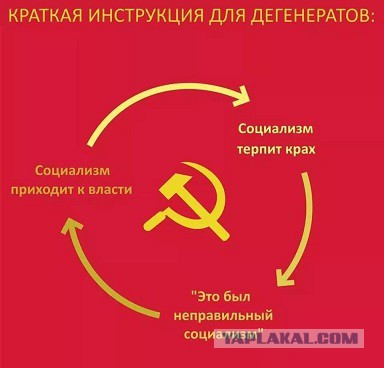 СССР - самая лучшая страна на свете